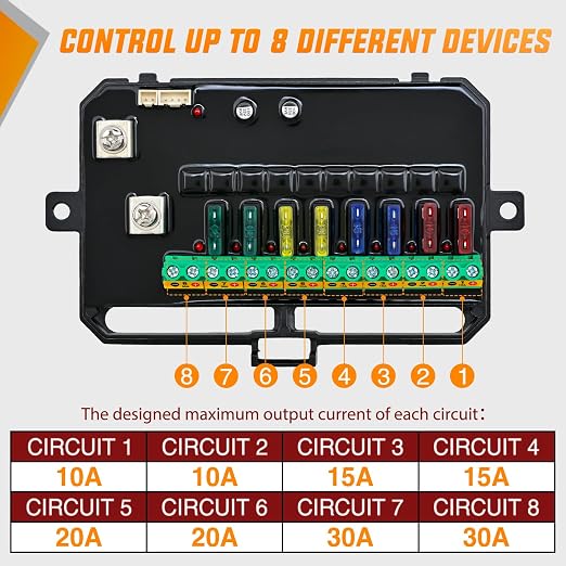 Nilight 8 Gang Switch Panel Blue 12V 24V Circuit Control System 4-Mode | Fuse Wiring Harness Automatic Dimmable LED Pod Toggle/Momentary/Strobe/Flash Modes for Car Pickup Truck Camper SUV
