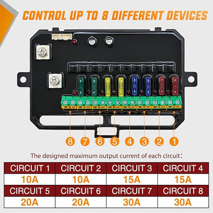 Nilight 8 Gang Switch Panel Blue 12V 24V Circuit Control System 4-Mode | Fuse Wiring Harness Automatic Dimmable LED Pod Toggle/Momentary/Strobe/Flash Modes for Car Pickup Truck Camper SUV