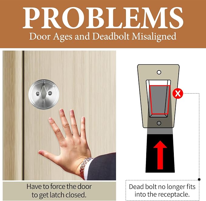 Deadbolt Restorer Strike Plate, Fix Dead Bolt Misalignment/Sticking/Jamming, Large Hole and Narrow Edge Frame Striker for Door Latch (1, Silver) | Narrow Edge & Large Hole, 2-1/4"H x 1"W, 1-5/8” Screw Hole Spacing, Stainless Steel, Enlarged Opening for...