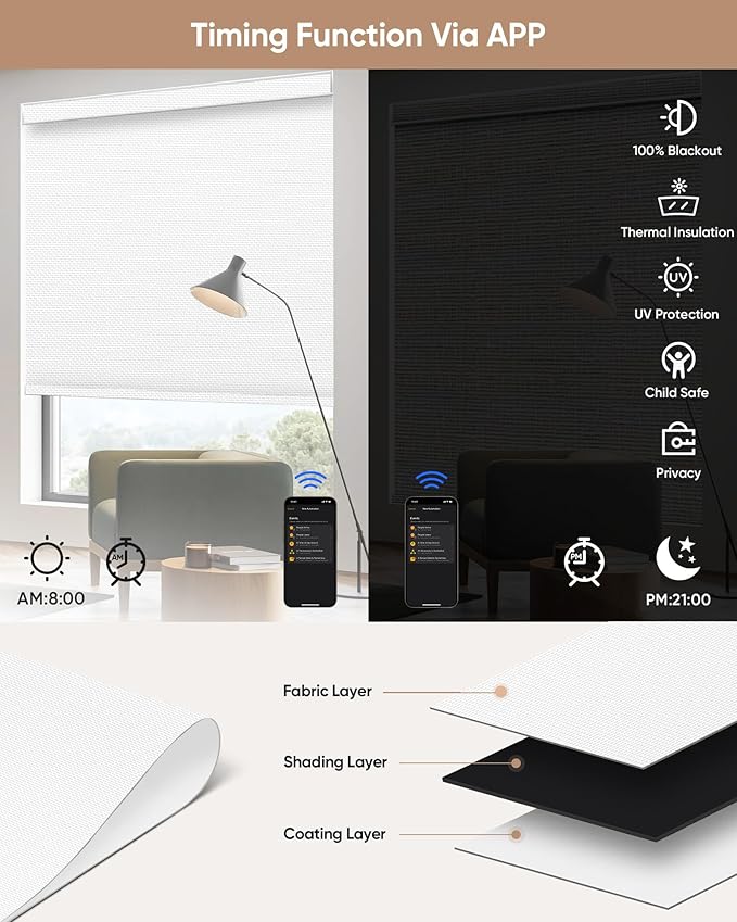 Motorized Blinds with Remote: Kincmo 100% Blackout Roller Shades Work with Apple Homekit,Alexa,Google Home, Customized Electric Blinds with App,Voice Control (100% Blackout Essential White)