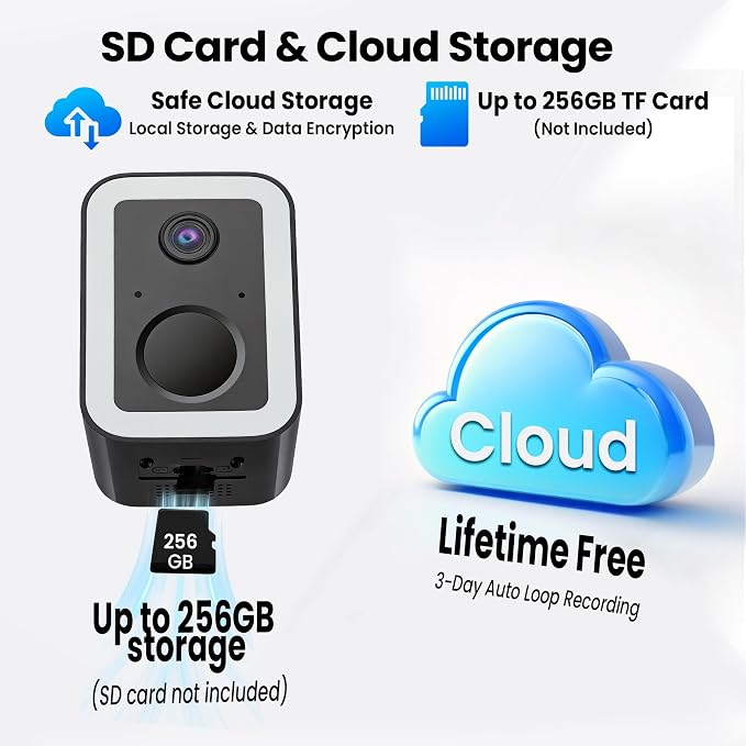 aidowocam Solar Power Outdoor Cameras Wireless Security Camera with Color Night Vision, WiFi 5G & 2.4G (2 Pack/Solar Panel)