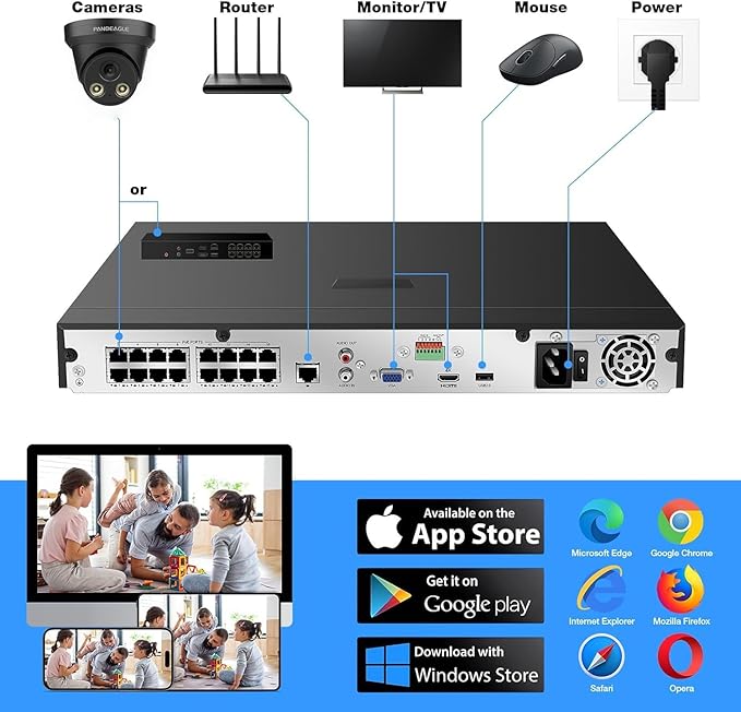 PANOEAGLE 5MP IP POE Camera,Turret Security Camera Outdoor, AI Human/Vehicle Detection, 98ft EXIR Night Vision, Outdoor Security Camera with Wide Angle 2.8mm Lens(105°), IP67