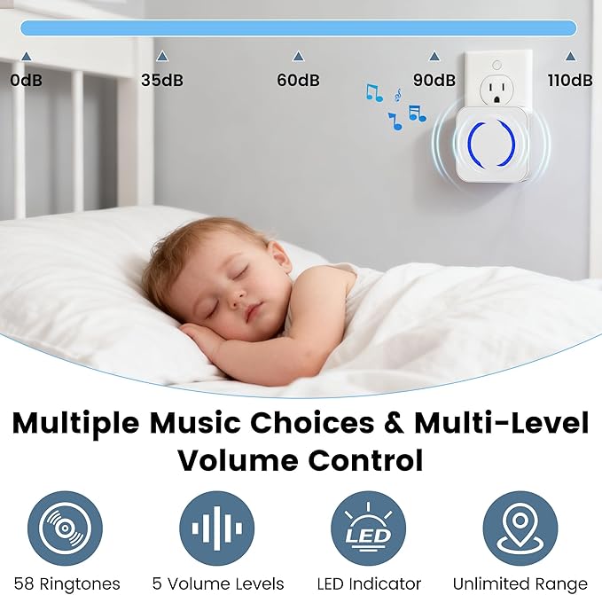 LUCKYDUO Smart Wireless Doorbell Chime - Compatible with Blink, Ring, Google Nest Video Doorbells, APP Setup, 5 Adjustable Volume Ringer, Wireless Door Bells Chimes for Business/Home, White