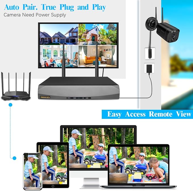 (2026 Update) Wireless WiFi Outdoor Security Camera System with Dual Antenna Cameras, 55% Stronger Signal, 130° Wide Angle, 65ft Night Vision, 2-Way Audio, No Monthly Fee, Home NVR Security System