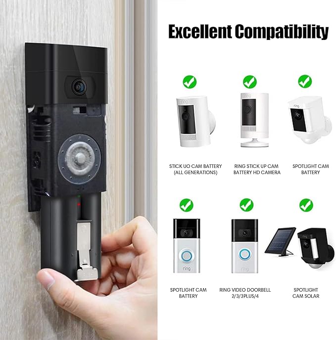 2-Pack Upgraded 6040mAh Rechargeable Replacement Battery for Ring V4 Doorbell | Type-C Port | 3.65V Li-ion | Fits Video Doorbell 2/3/3 Plus/4, Spotlight & Stick Up Cam