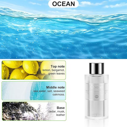 Amor Lyris 2 Packs Essential Oil Refill for Smart Car Air Freshener, 3.5OZ Car Diffuser Refill, Aromatherapy Perfume Refill Can be Used for 4-8 Months, Made with Natural Plant Extracts, Ocean