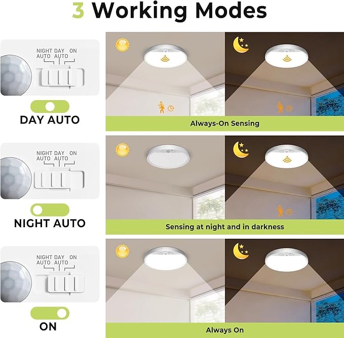 hepside 2 Pack Motion Sensor Ceiling Light Wired, 3000K/4000K/6500K LED Flush Mount Ceiling Light Fixture, 7Inch 15W Motion Sensor Light with Timer for Closet Stair Porch Hallway Pantry,White