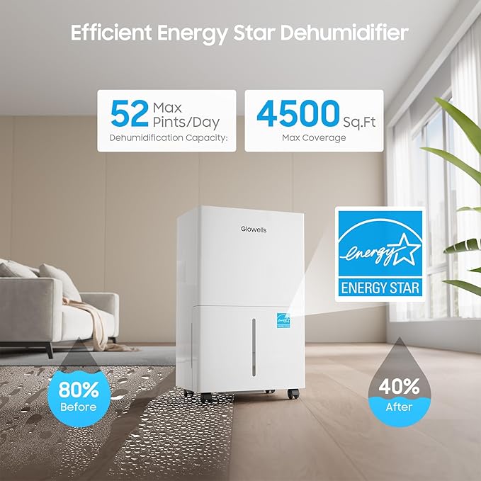 4500 Sq.ft Energy Star Dehumidifier for Home Basement, Glowells 52 Pints Large Room Dehumidifier with Drain Hose & Water Tank 0.58 Gal, Dehumidifiers with Smart Humidity Control, Auto Defrost