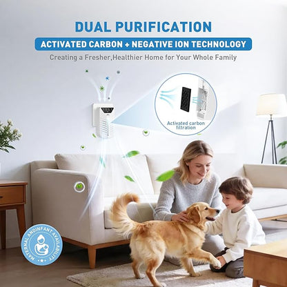 Cat Litter Deodorizer with Activated Charcoal, Air Ionizers for Home, HEPA Plug In Negative Ion Generator for Small Spaces, Bathroom, Office, Pet Odor Eliminator for Smoke, Dust and Pet Odors
