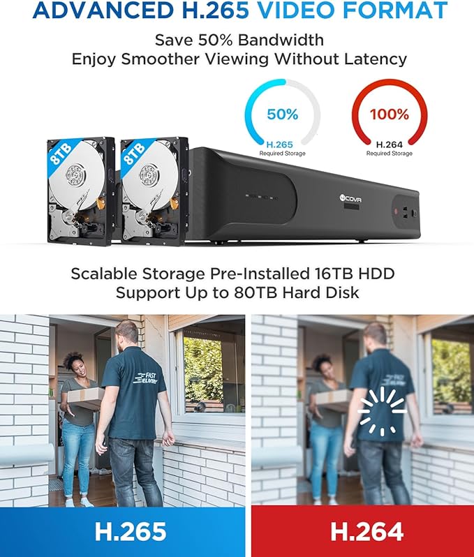 4COVR 64 Channel Security Camera System PoE 4K, AI Human/Vehicle Detection, UtraHD 8MP NVR 16TB HDD, 48Pcs 8MP Commercial Bullet IP Camera IP67 Night Vision, 24/7 Business Surveillance, LY37EX8M6448