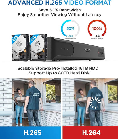 4COVR 64 Channel Security Camera System, Human/Vehicle Detection, UtraHD 8MP NVR 16TB HDD, 24 Dome 24 Bullet 5MP Commercial PoE IP Camera IP67 Night Vision, 24/7 Business Surveillance, LYH37E5M6448
