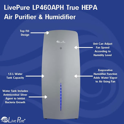 LivePure True HEPA Air Purifier & Humidifier, Sage