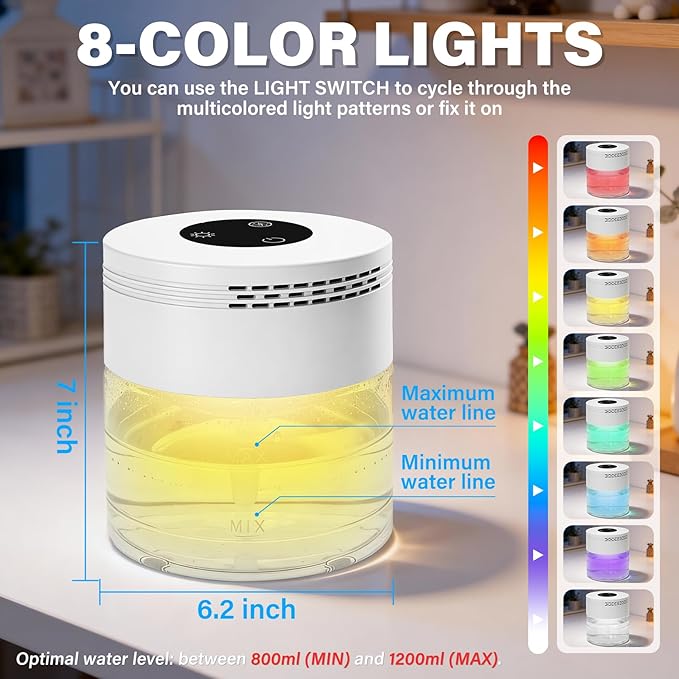 Water Based Air Purifier, Air Purifier with Water for Home Fits Essential Oil Aroma Diffuser for Bedroom,Living Room, Air Washer with 3-Speed Modes,24H Auto Shut-off,Touchscreen for Pets Dust,White