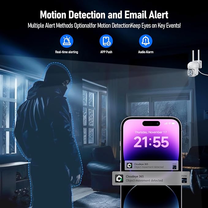 Camcamp Wireless Security Camera,10x Zoom 5MP Dual Lens Security Camera Outdoor with Night Vision,Motion Detection for Home Surveillance Kits Indoor/Outdoor