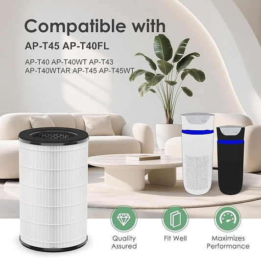 AP-T45 AP-T40FL Replacement Filter Compatible with 1461901 HoMedics Air Purifier Filter Replacement for AP-T45 TotalClean 5 in 1 Model AP-T40 AP-T40WT AP-T40WTAR AP-T45WT H13 True HEPA, 2-Pack