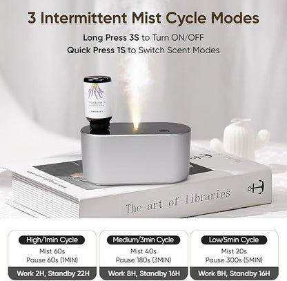 Lecdura Waterless Diffuser for Essential Oil, Battery Operated Scent Air Aromatherapy Diffuser, Mini Aroma Diffusers with 3 Intermittent Mist Modes, Cycle Start for Home Office Bedroom - Silver