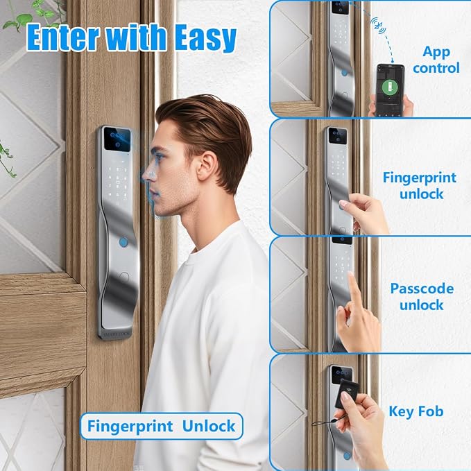Sophies Smart Door Lock with Camera