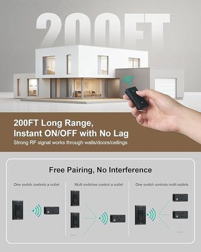 Remote Control Outlet Plug with Decorator Rocker Wall Switch,Black