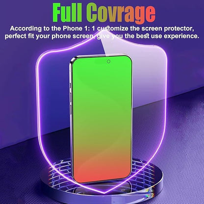 Privacy Screen Protector for iPhone 17 Pro 6.3-Inch,Anti-Spy Private Glass Film Anti-Blue Light No Bubble Anti-Scratch Full Coverage Gradient Green，2-Pack