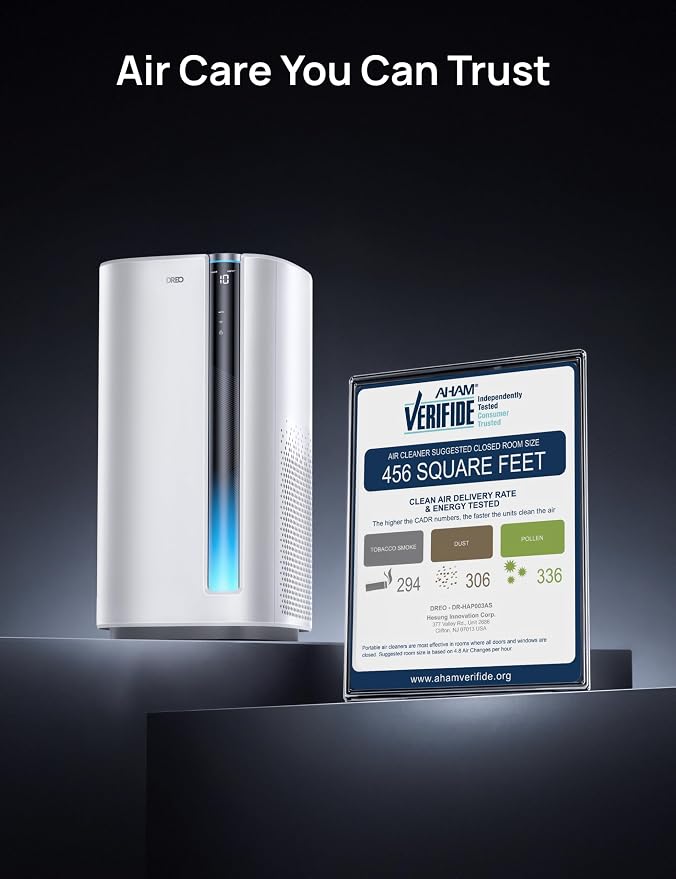 DREO Smart Air Purifier for Home, Washable Pre-Filter, Air Cleaner with Wi-Fi/Voice/Alexa,Smoke,Dust,Pollen,Odor,PM2.5 Quality Monitor, 4 Speeds & Auto/Turbo/Quiet HEPA Sleep Mode, DR-HAP003AS