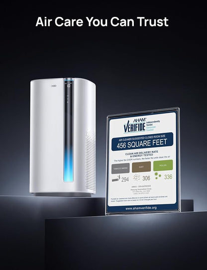 DREO Smart Air Purifier for Home, Washable Pre-Filter, Air Cleaner with Wi-Fi/Voice/Alexa,Smoke,Dust,Pollen,Odor,PM2.5 Quality Monitor, 4 Speeds & Auto/Turbo/Quiet HEPA Sleep Mode, DR-HAP003AS