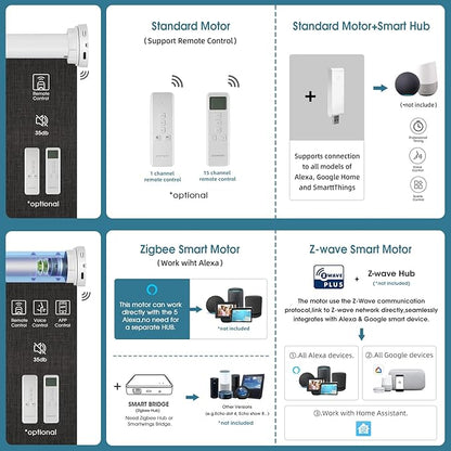 Motorized Blind,Work with Homekit Thread-Enabled,100% Blackout Smart Shades with Remote Control,Electric Roller Shade, Custom Size,Bouvardia Dark Grey