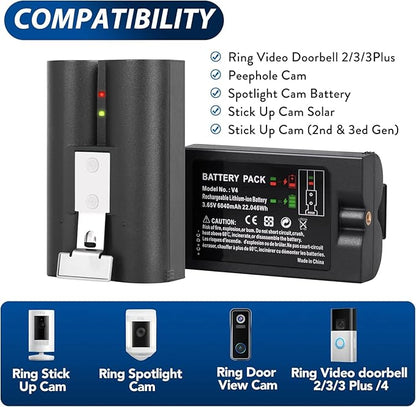 YUELAN 4-Pack 6040mAh Replacement Ring Battery with Charger Station for Ring-Video Doorbell 2/3/4/Plus/Pro, Spotlight Camera & Stick Up Cam Indooor & Outdoor (4-Pack)
