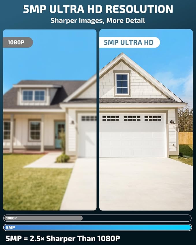 Wireless Security Camera System, Outdoor WiFi Surveillance Camera System