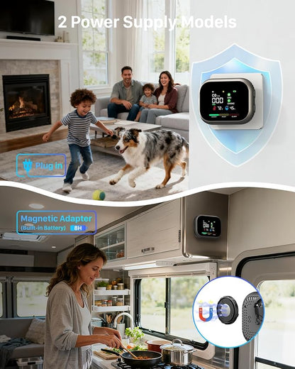 6-in-1 Protable Environment Detector with HD Screen Display Temperature Humidity, Plug in &Magnetic Mount,Built-in Battery Backup, High Accuracy Sensors for Home,RV,Hotel (3, Gray)