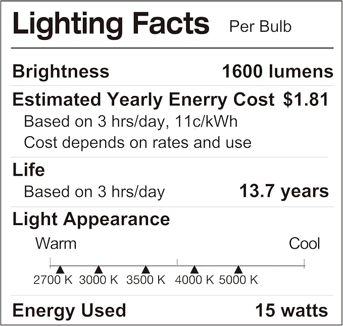 LUNO A19 Dimmable LED Bulb, 15W (100W Equivalent), 1600 Lumens, 4000K (Neutral White), Medium Base (E26), UL Listed (4-Pack)
