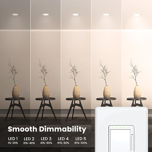 Feit Electric Smart Dimmer Switch, Neutral Wire Required for Installation, Compatible with Amazon Alexa and Google Assistant, Smart Dimmer Light Switch, White, Model:DIM/WiFi