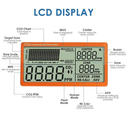 CO2 Controller Carbon Dioxide Controller Air Quality Monitor CO2 Meter with Day and Night Control Relay Function, NDIR Sensor Probe Cable, CO2 Detector for Plant, Grow Room, Green House, Garden, Home