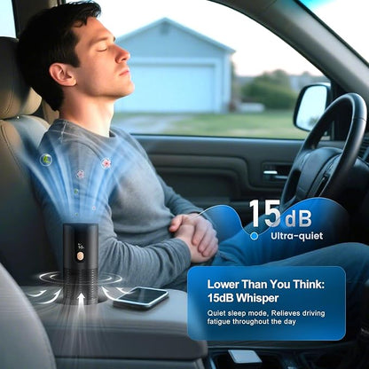 Mini Car Air Purifier with True HEPA 3-Layer Filtration,15dB Ultra-Quiet & Portable Air Purifier for Car, Desk, Small Spaces & Travel