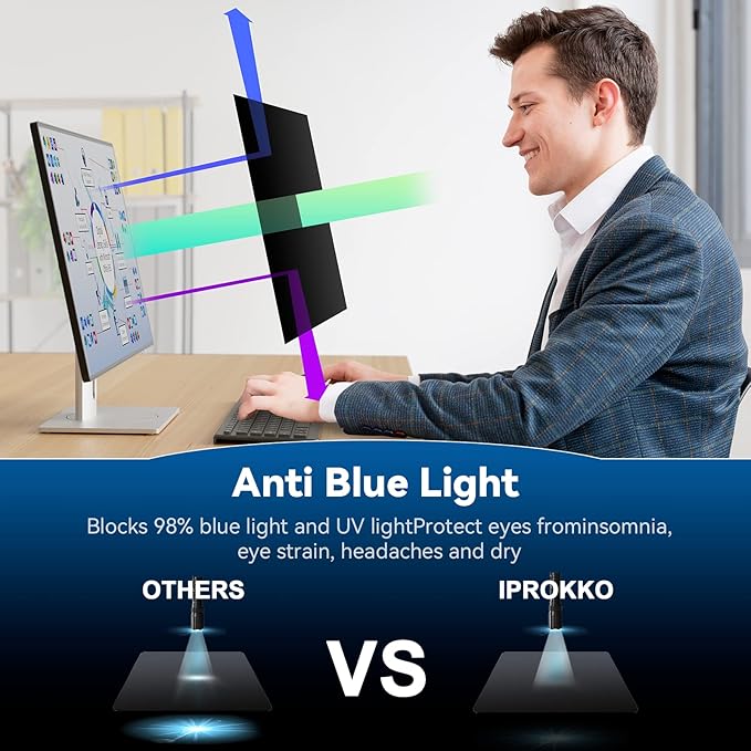 IPROKKO 2 Pack 21.5 Inch Computer Privacy Screen Filter for 16:9 Widescreen Monitor, Removable 21.5inch Anti Blue Light Glare Privacy Shield, Anti Spy Security Protector for Hp Dell Asus Acer Samsung