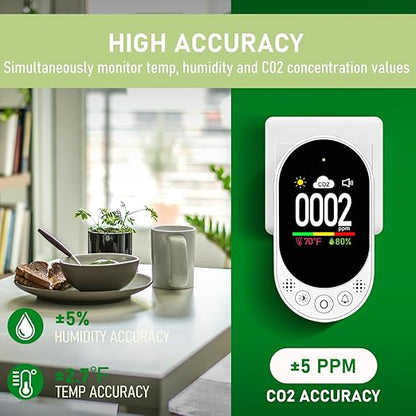 LSENLTY Upgraded CO2 Detector Plug in Wall Design,3 in 1 Air Quality Detector(Temp, Humidity and CO2 Value), High Accuracy Air Quality Monitor with Threshold Reminder and Manual Calibration for Home