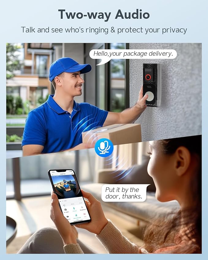 Doorbell Camera Wireless-Head PTZ Rotated 60°View, 2.4G WiFi Security Video Doorbell with Chime,Battery Powered,2K Full HD & Night Vision with Two-Way Talk, Smart Human Detection