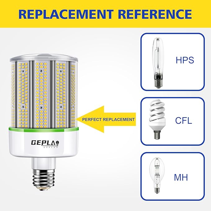 GEPLAD 2-Pack 200W LED Corn Bulb, E39 Mogul Base, 28,000 Lumens, 5000K Daylight, Non-Dimmable for Street, Garage, Warehouse, High Bay Lighting