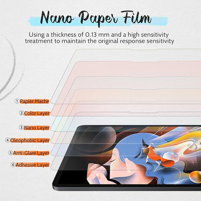 Mamol [2 Pack] Paper Screen Protector for iPad 11th generation (A16, 2025)/ 10th generation (2022), Write and Draw Like on Real Paper/Matte/High Sensitive/Anti Glare