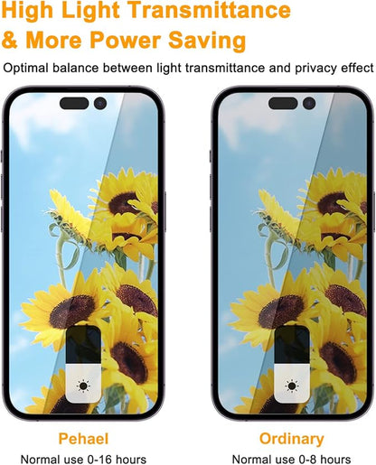PEHAEL 2+2 Pack for iPhone 14 Pro Privacy Screen Protector with Camera Lens Protector Full Coverage Anti-Spy Tempered Glass Film 9H Hardness Easy Installation Bubble Free [6.1 inch]