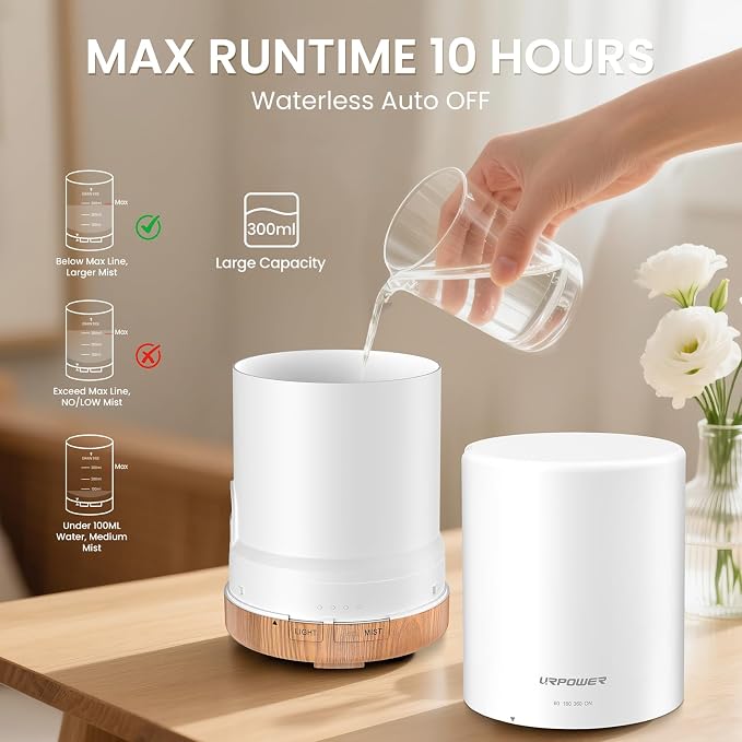 URPOWER 300mL Essential Oil Diffuser Ultrasonic Aromatherapy Diffuser