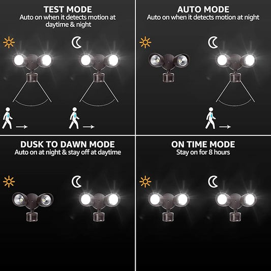 LEONLITE Motion Sensor Flood Light, ETL Listed, Aluminum LED Security Lights Dusk to Dawn, Adjustable Dual Heads, IP65 Waterproof, 1400lm Outdoor Floodlighting Fixture, 3000K Warm White, Bronze
