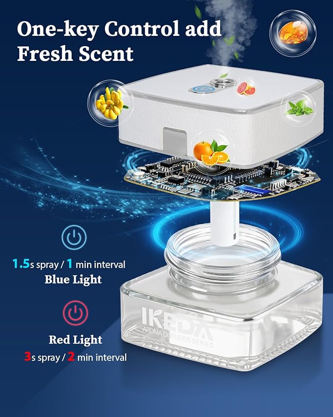Smart Car Air Fresheners | Luxury Car Aroma Diffuser | with 120ml Long Lasting Perfume | Auto On/Off Car Diffuser | Mini Cube Diffuser for Car, Home by Ikeda (White)