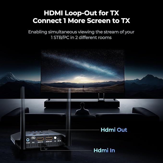 Remote Control Extenders Wireless HDMI Receiver for Graige 952, 4K 30HZ, 1000 FT, HDMI Loop-Out, IR Extend, Dual Cooling Systems, 9 Channels, 1 TX to 3 RXS