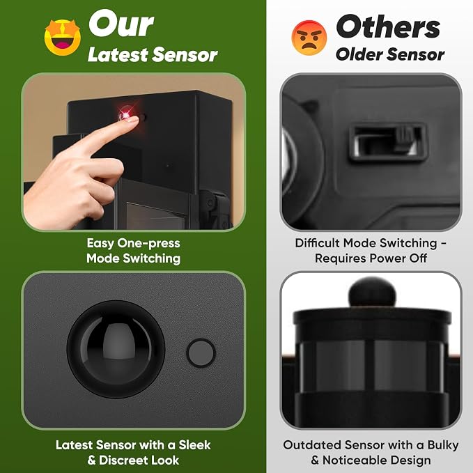 BesLowe 2-Pack Upgraded Motion Sensor Porch Lights with Outlet, Black