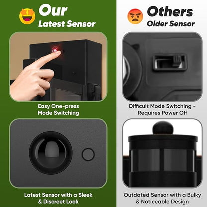 BesLowe 2-Pack Upgraded Motion Sensor Porch Lights with Outlet, Black