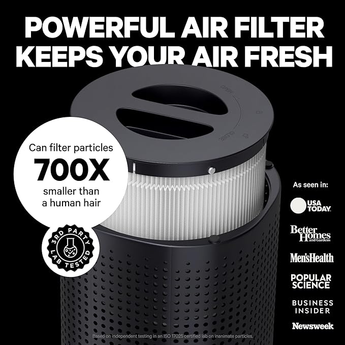 PuroAir 240 HEPA Air Purifiers for Home Large Rooms - Covers Up to 1,000 Sq Ft - Filters Up to 99.9% of Pollutants, Smoke, Pollen, Dust - Quiet HEPA Air Filter - Air Purifiers for Bedroom