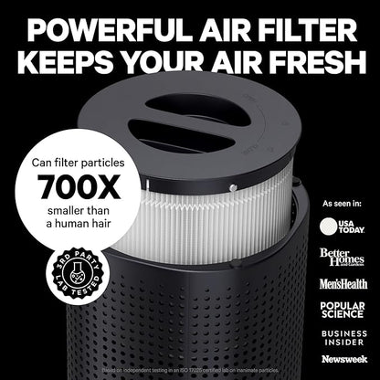 PuroAir 240 HEPA Air Purifiers for Home Large Rooms - Covers Up to 1,000 Sq Ft - Filters Up to 99.9% of Pollutants, Smoke, Pollen, Dust - Quiet HEPA Air Filter - Air Purifiers for Bedroom