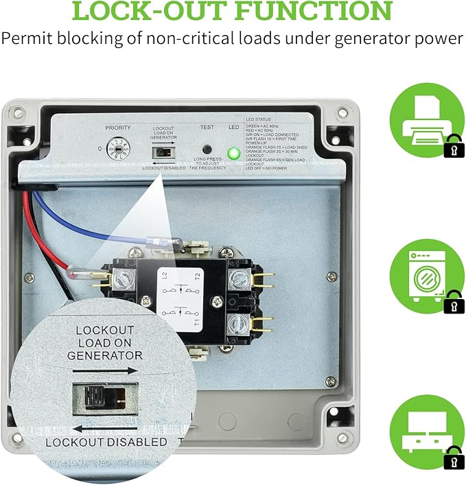 Briidea 50 Amp Smart Management Module (SMM), Load Management Device to Protect Generator from Overload, Gray