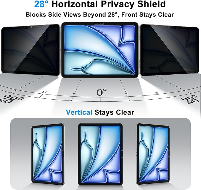 Privacy Screen Protector for iPad Air 11 Inch M3 M2 (7th&6th Generation, 2025/2024), Anti-Spy Tempered Glass Film for iPad Air11 Inch, Touch Sensitive，Bubble Free, Case Friendly, 1 Pack