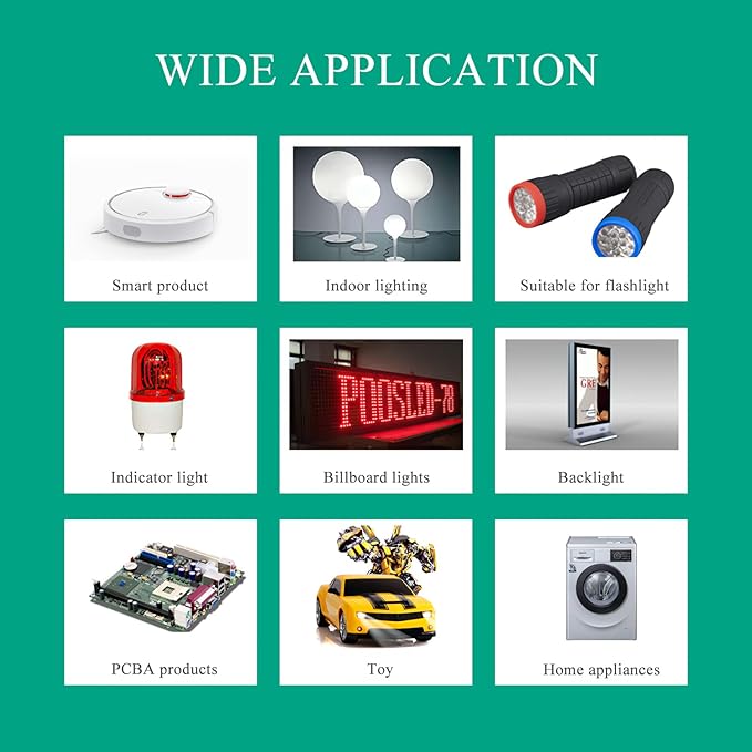 LED Light Emitting diode 3mm high Brightness LED Clear LED Light Emitting Diodes Bulb LED Lamp, 3 mm Smooth Cylindrical concave Surface (120pcs Red)
